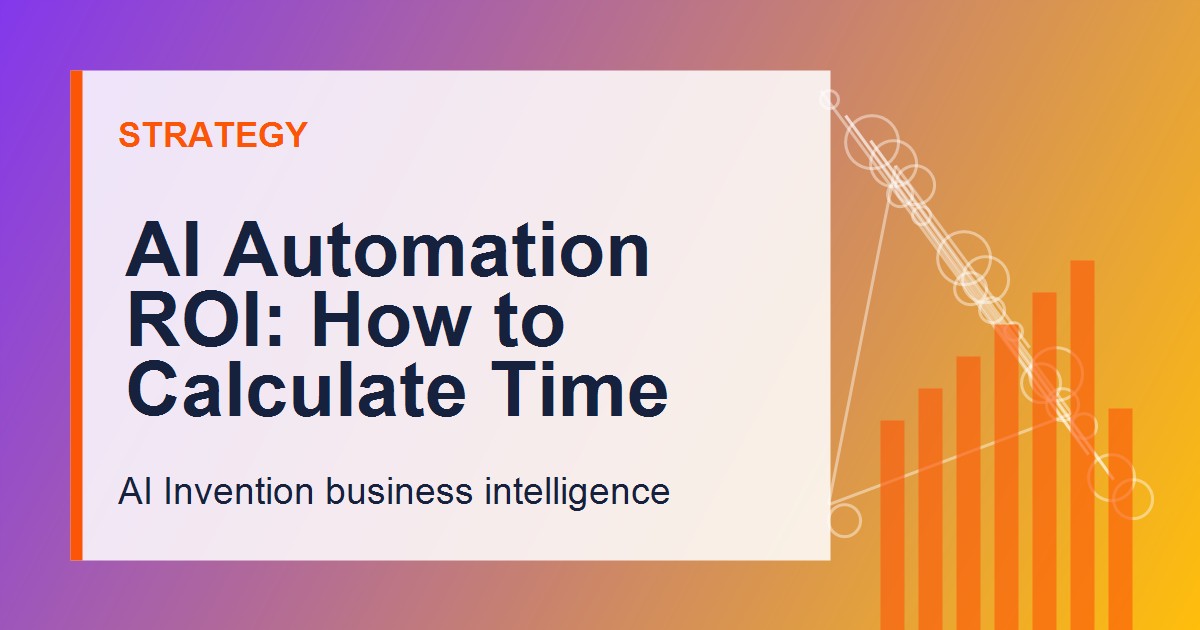 AI Automation ROI: How to Calculate Time Saved and Revenue Impact article image